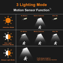Load image into Gallery viewer, COB Solar Street Lights Remote Control Motion Sensor Security Wall Light with 3 Modes
