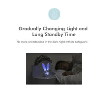 将图片加载到图库查看器，Cute Bunny Ear LED Digital Alarm Clock Electronic Kids Alarm Clock for Kids Children's Alarm Clocks for Girls Boys Bedroom Night Light for Kids Touch Control and Snoozing with USB Sound Control Rabbit Night Lamp Desk Clock Home Decoration
