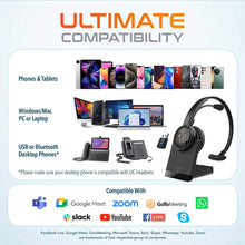 Load image into Gallery viewer, Delton 50X Noise Canceling Bluetooth or Auto Pair USB Dongle Headset with Charging Dock
