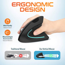 Load image into Gallery viewer, Delton KB200 and S12 Wireless Ergonomic Keyboard and Wireless Mouse Computer Pointing Device Accessory

