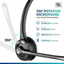 将图片加载到图库查看器，Delton Low Profile OTR Wireless Trucker Headset with Microphone
