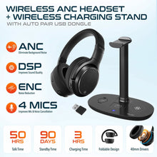 将图片加载到图库查看器，Delton M101 Wireless Computer Headset with Microphone
