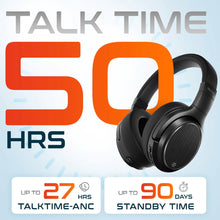 Load image into Gallery viewer, Delton M101D Wireless Bluetooth Headphones, Over Ear Noise Canceling Headset with Mic
