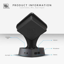 Load image into Gallery viewer, Delton Portable Speaker with Loud Stereo Sound, Bass with BT v4.2 and Built-in Mic
