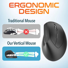 将图片加载到图库查看器，Delton S12Pro Ergonomic Wireless Mouse Vertical Computer Mouse Wireless with Auto Pair USB Dongle
