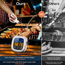 将图片加载到图库查看器，Digital Meat Thermometer for Cooking
