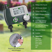 将图片加载到图库查看器，Digital Programmable Sprinkler Timer with 2 Outlet Zones
