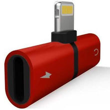 将图片加载到图库查看器，Double-Threat Adapter
