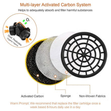 Load image into Gallery viewer, Dual Filter Cartridge Respirator Mask with Goggles
