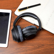 Load image into Gallery viewer, Ear Pads For Sony WH1000XM3 Over-Ear Headphones
