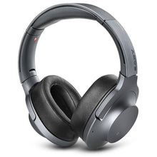 将图片加载到图库查看器，Earpads For Sony WH900N
