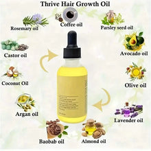 Load image into Gallery viewer, Hair Growth Oil &amp; Scalp Treatment Plant Extract for Dry Damaged Hair
