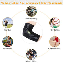 将图片加载到图库查看器，Elbow Support Brace Compression
