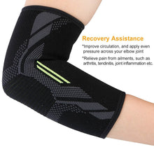 将图片加载到图库查看器，Elbow Support Brace Compression
