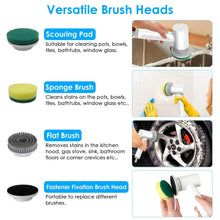 Load image into Gallery viewer, Electric Handheld Spin Scrubber Cordless Cleaning Brush with 2 Rotating Speeds
