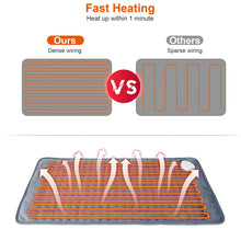Load image into Gallery viewer, Electric Heating Pad with 9 Temperature Levels
