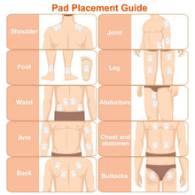 Load image into Gallery viewer, Electric Muscle Stimulator with Electrode Pads Wires
