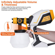 Load image into Gallery viewer, Electric Paint Sprayer HVLP with Different Spray Patterns 1200ML Detachable Container
