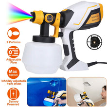 Load image into Gallery viewer, Electric Paint Sprayer HVLP with Different Spray Patterns 1200ML Detachable Container
