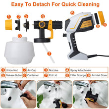 Load image into Gallery viewer, Electric Paint Sprayer HVLP with Different Spray Patterns 1200ML Detachable Container
