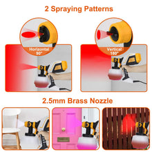 Load image into Gallery viewer, Electric Paint Sprayer HVLP with Different Spray Patterns 1200ML Detachable Container
