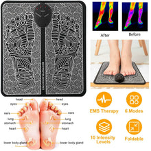 将图片加载到图库查看器，Electric Stimulator Massage Pad
