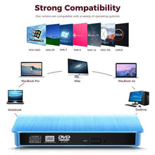 将图片加载到图库查看器，External CD Drive USB 3.0
