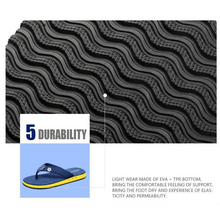 将图片加载到图库查看器，Fashion Summer Big Size Youth Slippers For Men Women Massage Non-Slip Cool Outside Flip Flops Breathable Thick-Soled Slippers
