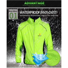 Load image into Gallery viewer, Fashion Tour De France Breathable Bicycle Cycle Waterproof Raincoat
