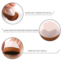 将图片加载到图库查看器，Foundation Makeup Brush
