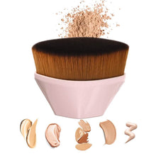 将图片加载到图库查看器，Foundation Makeup Brush
