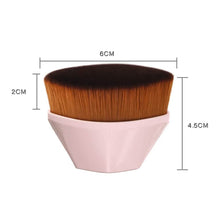 将图片加载到图库查看器，Foundation Makeup Brush
