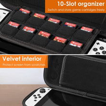 Load image into Gallery viewer, Game Console Carrying Case
