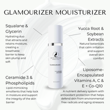 将图片加载到图库查看器，Glamourizer Moisturizer
