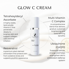将图片加载到图库查看器，Glow C Cream

