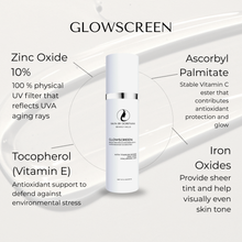 将图片加载到图库查看器，Glowscreen
