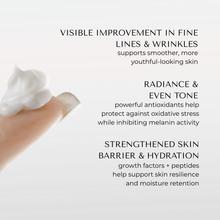 将图片加载到图库查看器，Growth Factor Glow
