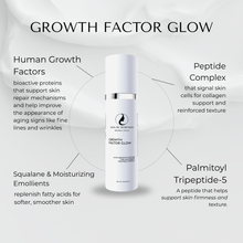 将图片加载到图库查看器，Growth Factor Glow
