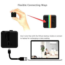 将图片加载到图库查看器，HD 1080P Mini Camera
