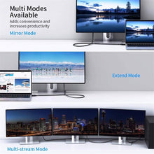Load image into Gallery viewer, High Bandwidth 8K Display port cable to display port 4K@60Hz For  PC Laptop Monitor Projector
