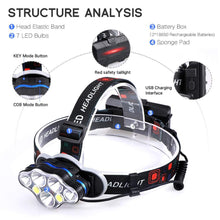 Load image into Gallery viewer, High Lumen Ultra Bright Powerful Rechargeable LED Headlamp  USB Head Lamp 7 LED Headlight Head Flashlight Waterproof Flashlight Head Torch For Outdoor Camping Cycling Running Fishing
