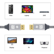 Load image into Gallery viewer, High Speed Display Port TV Cable Audio 8K Video Cable Compatible For PC And Laptop Portable Projector DP1.2 DP1.4 Lightweight Cable
