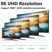 Load image into Gallery viewer, High Speed Display Port TV Cable Audio 8K Video Cable Compatible For PC And Laptop Portable Projector DP1.2 DP1.4 Lightweight Cable
