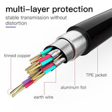 Load image into Gallery viewer, High Speed HDMI Cable 2.0 4K 1080P 3D Video Audio Cable Ultra High Speed Gold Plated Connectors HDMI 4K HD For TV Gaming Console
