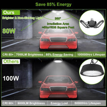 将图片加载到图库查看器，iMounTEK E26 /E27 80W 7000LM 6500K LED Garage Ceiling Light
