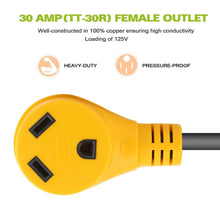 将图片加载到图库查看器，iMounTEK RV Electrical Dogbone Converter
