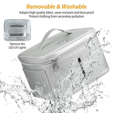 将图片加载到图库查看器，iMounTek UV Disinfection Bag

