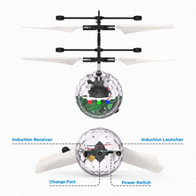 将图片加载到图库查看器，Infrared Induction RC Flying Toy
