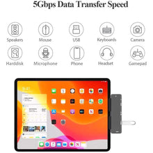 Load image into Gallery viewer, iPad Pro USB C Hub
