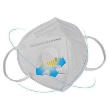 将图片加载到图库查看器，KN95 White Disposable Face Masks with Flow Exhalation Valve
